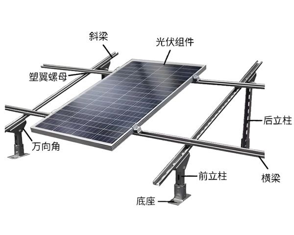 Photovoltaic